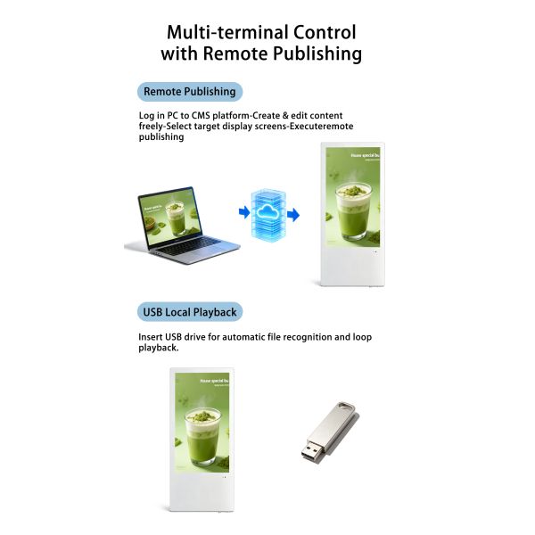 MJK 21.5 Inch Electrical Lift Digital Signage with Animation Advertising Display for Indoor for Hotel