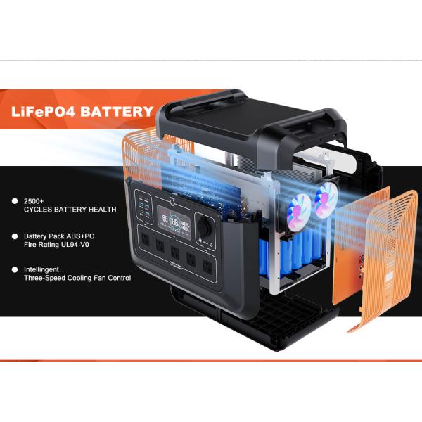 на открытом воздухе располагаясь лагерем портативный банк 48V 2232Wh солнечной энергии 2400W