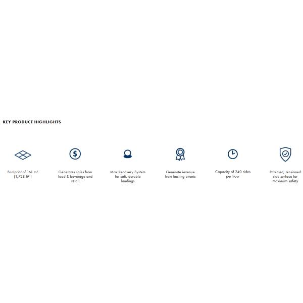Fiberglass Family Fun Wave Pool Equipment Flowrider Surf Machine