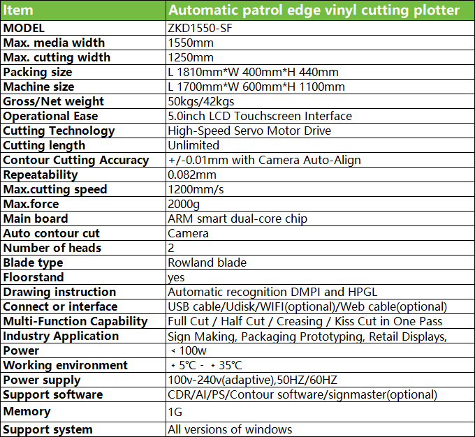 Dual-Head Cutting 1550mm Width Trolley For Full/Half Cut And Irregular Shapes