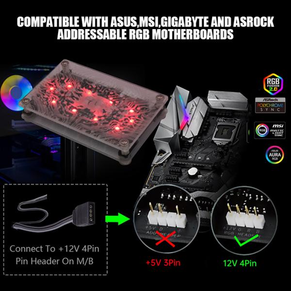 эпицентр деятельности 12V RGB с акриловым случаем и магнитный тупик для регулятора СИД ASUS/MSI 12V 4Pin