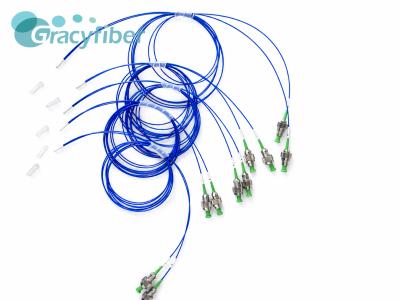 Ultra-Thin 1-Channel Polarization Maintaining FA | PM1550 Fiber, 0 Degree | PM II Alignment, FC-APC | Low IL ≤0.3dB Optical Pigtail