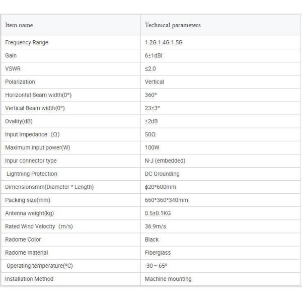 1.5g 100W 6dBi N-J Omnidirectional Fiberglass Antenna Anti Drone 1.2g 1.4G Высокий прирост