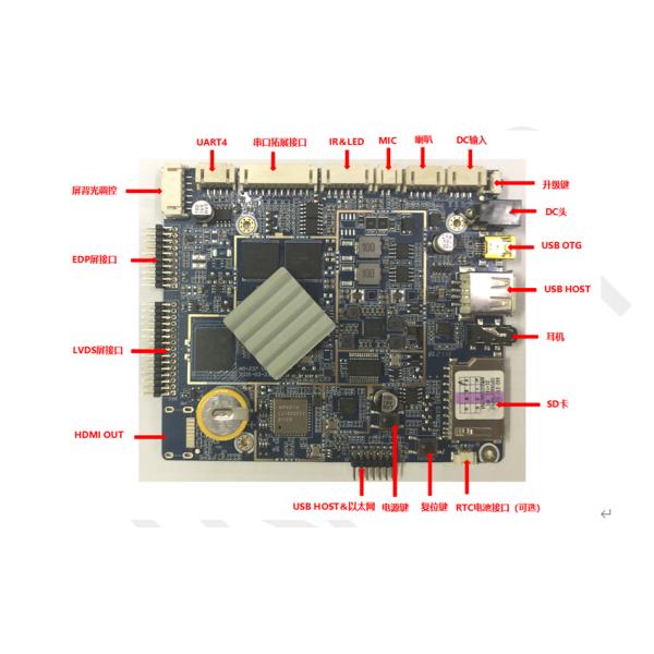 Промышленный андроид модуля LCD интегрировал варианты дюйма 10.1inch RK3288 4G GPS доски 7inch 8