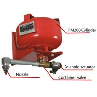 Envase automático controlado termal del extintor 20L