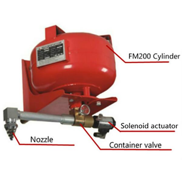 Fm200 type monté par plafond extincteur automatique