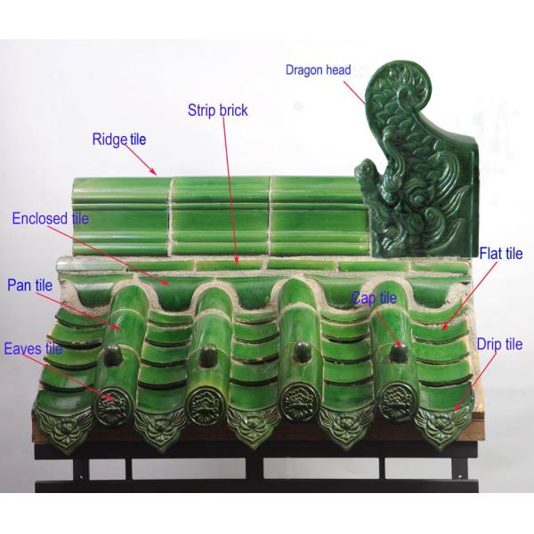 Half Round Hollow Ceramic Clay Roof Tile Glazed for Chinese Roof