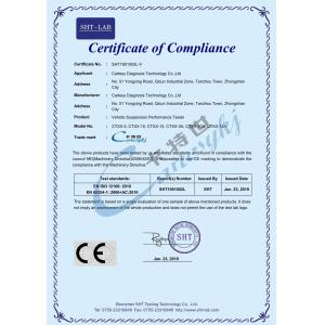 Cartesy Diagnosis Technology CO.,Ltd Сертификации