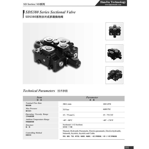 380L 100GPM High-performance hydraulic valves, max pressure 315 bar, up to 12 sections, globally compatible, the best value choice!