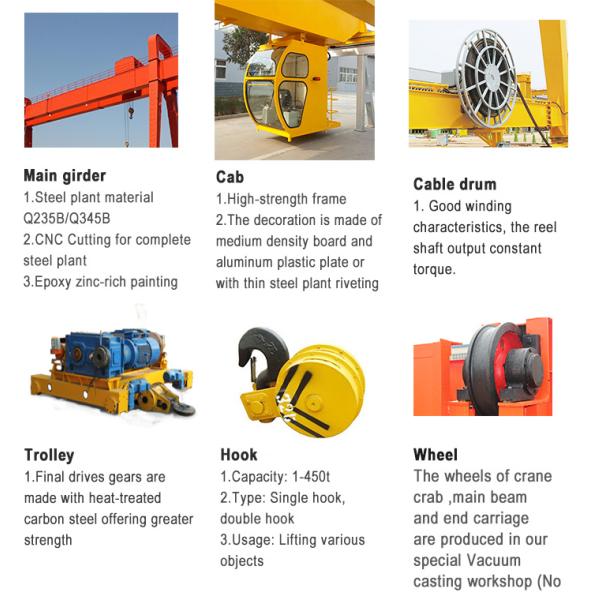 Мг печатает изрезанную 80 пядь предохранения от 35м крана на козлах Ип55 прогона двойника тонны