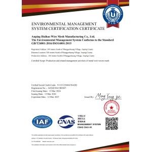 Anping Huihao Hardware Trading Co.,Ltd Certifications