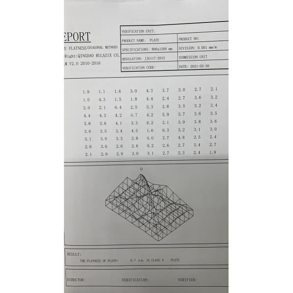 Flat Surface 500x500mm Precision Granite Table Measurement Tools