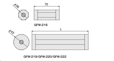 Материал Адвокатуры комка соединений АЛ-77 трубопровода регулировки веса алюминиевый приложенный к верстаку