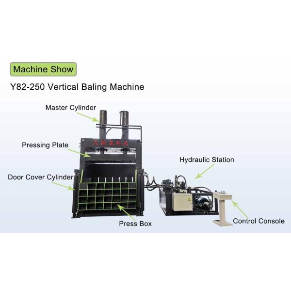 Пластмасса отхода машины вертикального металлолома тюкуя привод 250 тонн гидравлический