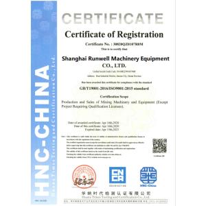 Shanghai Runwell Machinery Equipment Co.,Ltd Сертификации