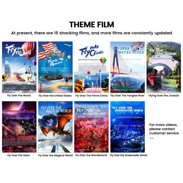 7d Flying Cinema Новая модель 9d Vr Cinema Подходит для экрана купола