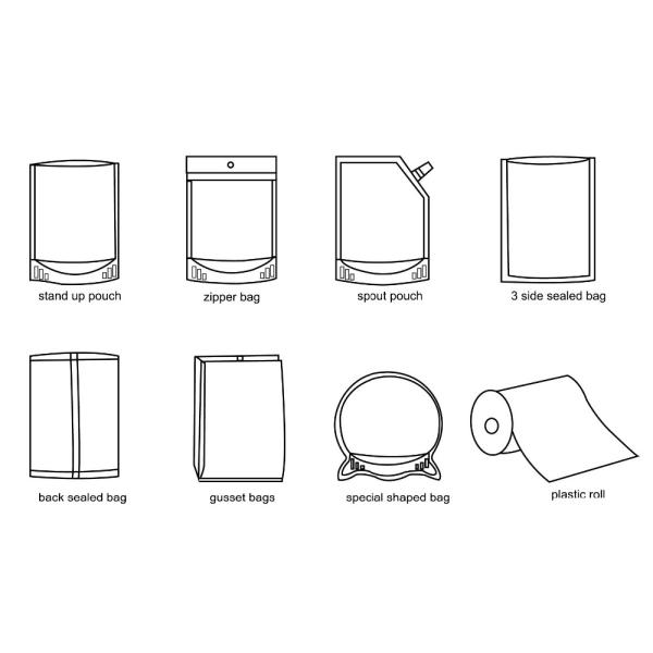 Heat Seal Vacuum Food Storage Bags Customized Color / Size Laminated Plastic For Sausage