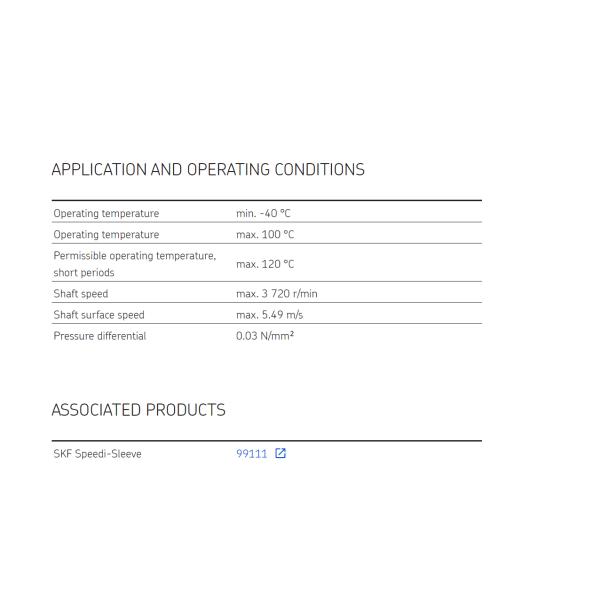 Radial shaft seals for general industrial applications      28X40X7  HMSA10 RG