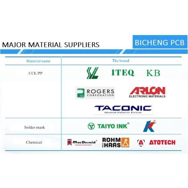 CER-10 ламинат PCB PCB разнослоистый 25mil 0.635mm RF Taconic органический керамический
