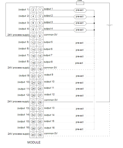 Electric Modicon Redundancy Diode Module I / O Type 10 Free Slot 140XBP01000