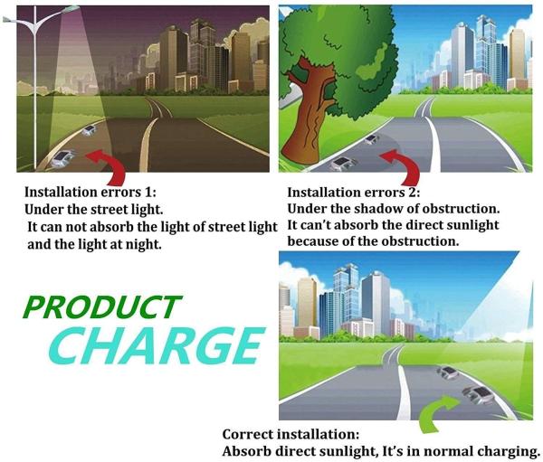 A estrada à terra solar impermeável das luzes IP68 enche o diodo emissor de luz para exterior/caminho/plataforma/entrada de automóveis