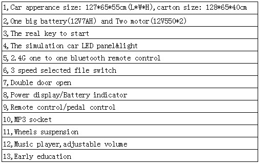 Cheap AMY HM619 Normal/Paintted/Paintting Newest Children Electric Car,Baby Ride On Car,Kids Electric Operated Cars
