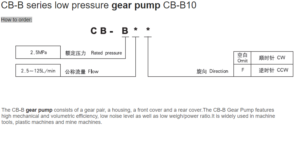 Hydraulic pumps Gear pumpCB-B2.5 CB-B4 CB-B6 CB-B10 CB-B16 CB-B20 CB-B25 CB-B32 CB-B40 CB-B50 CB-B63 CB-B80 CB-B100 CB-B125 factory