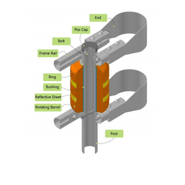 Customized Highway Roller Barrier