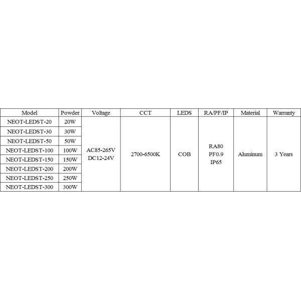 Уличные светы СИД анти- корозии на открытом воздухе для дороги освещая высокий люмен отсутствие ржавчины
