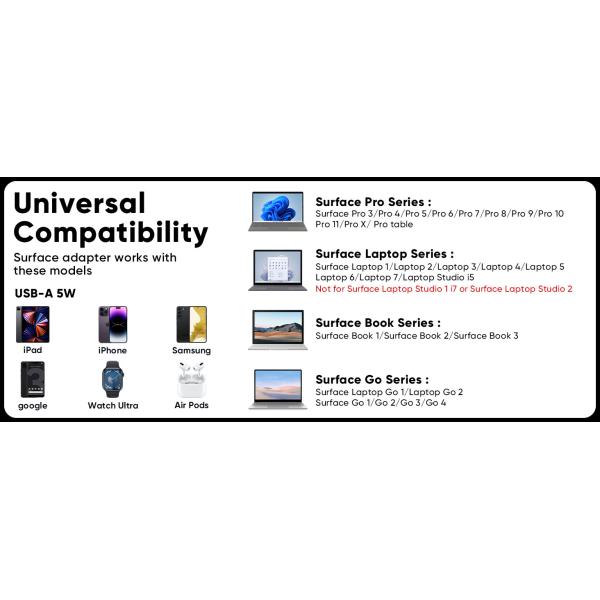 High Quality 65W Surface Pro Charger for Microsoft Surface Pro 9 8 7+,7 6 5 4 3 X Windows Surface Laptop5,4,3,2,1 44W 36W Laptop