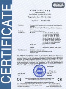 GuangDong Grasse Environmental Technology Co., Ltd Сертификации