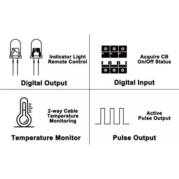 ADW310 IoT 1 счетчик энергии участка беспроводной умный