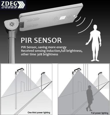 solar street lights, solar power system, wind system, solar wind LED lights, solar garden lights, LED street lights