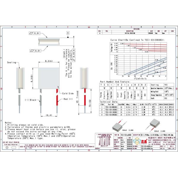 TES1-031 Series (8.3x8.3mm) Peltier Chip/Peltier Module/Thermoelectric Chip/TEC/Cooler