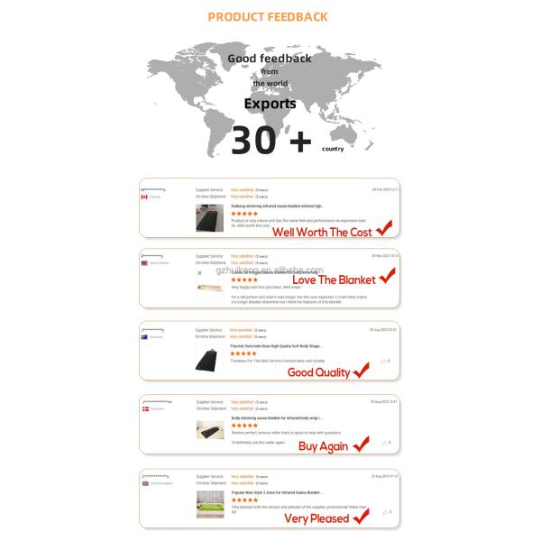 Водонепроницаемые черные велкро-нижеэмф инфракрасные саунные одеяла для бытовых косметических изделий