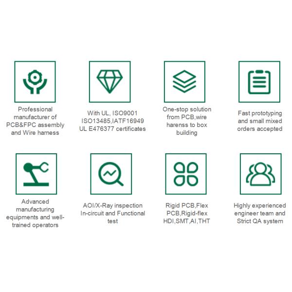 OEM ODM PCB Assembly Manufacturer For Medical Equipment ROHS /UL Compliant