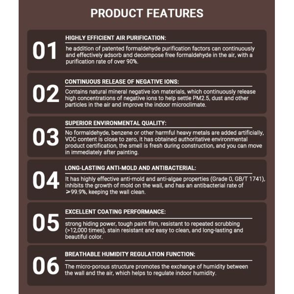 Zero Formaldehyde Breathable Washable Waterborne Paint for Interior Wall Coating Eco-friendly Water-based Paint