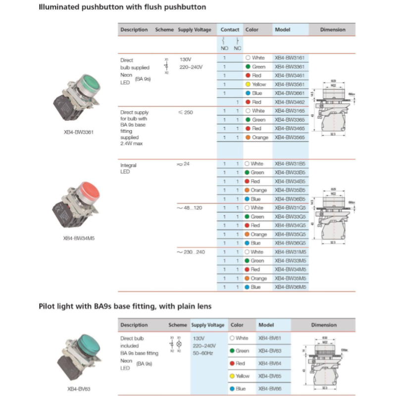 XB4 BT42 Emergency Stop Switch with Push Button Lockout for 10A Max Current Situations Essential for Safety & Security