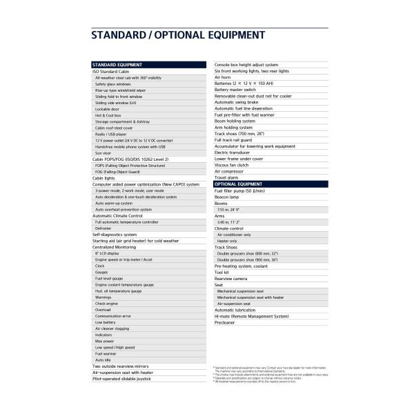 Brand New Korea Hyundai Excavator HX1250 Jindongyu Machinery