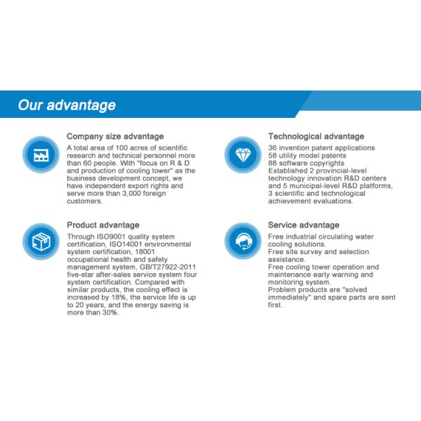 FRP Pvc Film Fill Round Shape Counter Flow Water Cooling Tower with Low Noise and Easy Operation