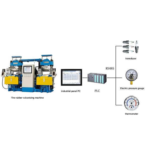 23.6-inch Fanless Industrial Touch Panel PC Rugged Embedded Computer USB/VGA/COM Interfaces All-in-One Machine 10-Point Touch 1