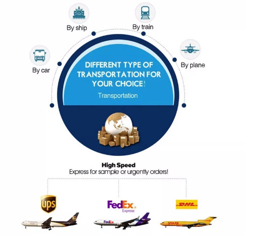 GI SECC G550 CGCC TDC51D HDG гальванизировал стальную холоднопрокатную катушку