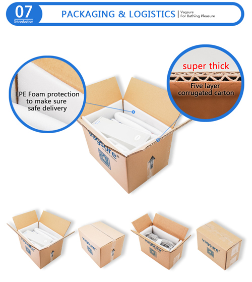 White / Black Mini Sauna Steam Machine , Steam Generator Kit For Steam Room