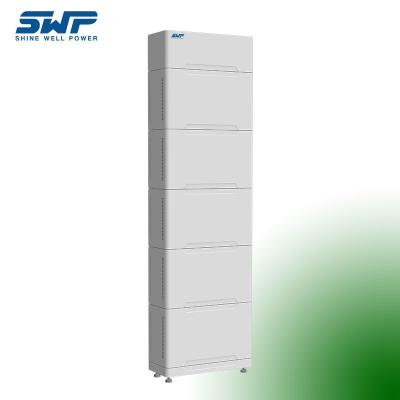 288V A Grade Cells High Voltage Battery Storage Customized High Power Lithium Ion