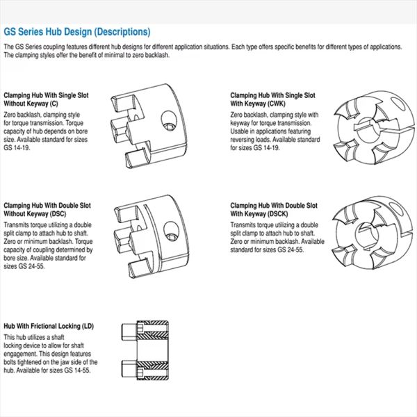 Custom Flexible Star Couplings with 2000n-m Rated Torque and 5000 RPM Maximum Speed for High-Performance Applications