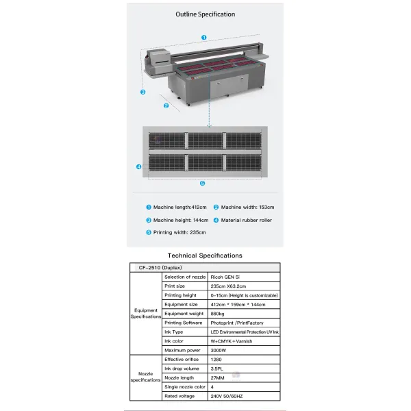 High Quality Printer 360 Round Aluminum Cans Auto UV Cylinder Printing Machine