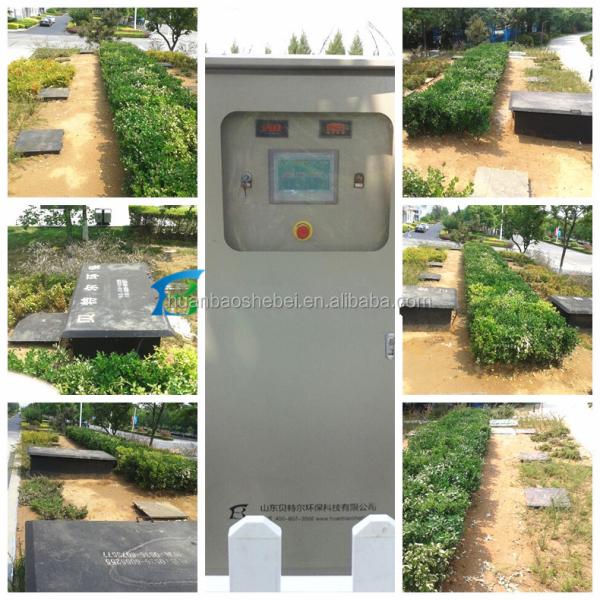 Wastewater Treatment Equipment For Underground Sewage Treatment