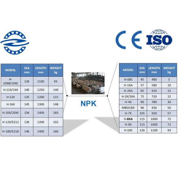Flat Hydraulic Breaker Chisel For Furukawa / Soosan / GB / TOYU / NPK / RAMMER / STANELY