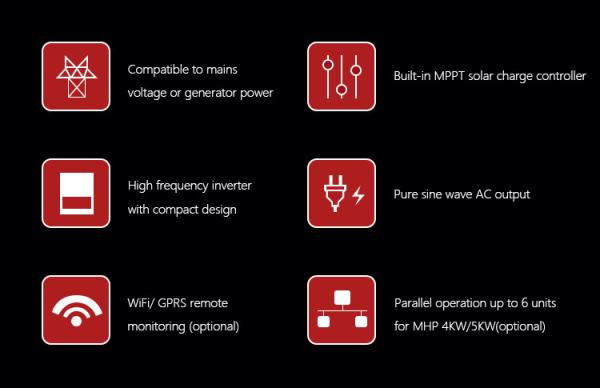 Amsolar Off Grid System 3KW 5KW 8KW 10KW High Frequency Off-Grid Solar Inverter with 1