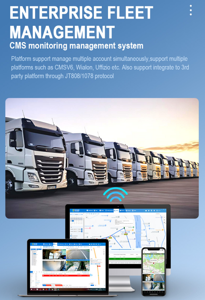 4G AI Fleet Management System Support 2 x RS232 1 x RS485 4CH 8CH